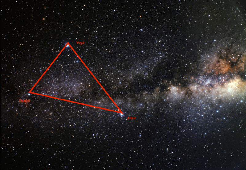 The Summer Triangle and the Milky Way galaxy.